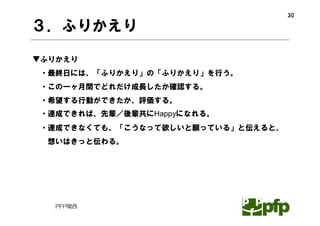 30

３．ふりかえり

▼ふりかえり
 ・最終日には、「ふりかえり」の「ふりかえり」を行う。
 ・この一ヶ月間でどれだけ成長したか確認する。
 ・希望する行動ができたか、評価する。
 ・達成できれば、先輩／後輩共にHappyになれる。
 ・達成できなくても、「こうなって欲しいと願っている」と伝えると、
  想いはきっと伝わる。




   PFP関西
 