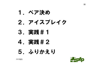 32




１．ペア決め
２．アイスブレイク
３．実践＃１
４．実践＃２
５．ふりかえり
PFP関西
 