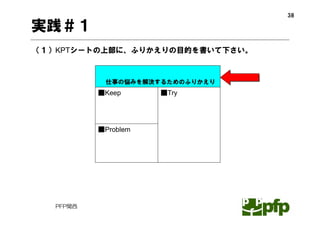 38

実践＃１
（１）KPTシートの上部に、ふりかえりの目的を書いて下さい。



            仕事の悩みを解決するためのふりかえり
           ■Keep      ■Try




           ■Problem




   PFP関西
 