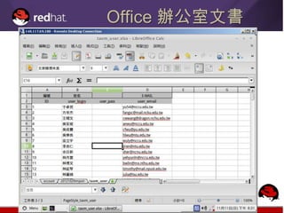 Office 辦公室文書
 