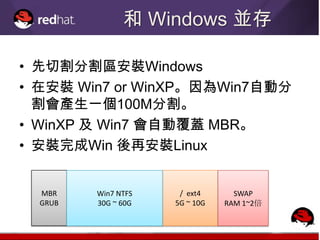 和 Windows 並存

• 先切割分割區安裝Windows
• 在安裝 Win7 or WinXP。因為Win7自動分
  割會產生一個100M分割。
• WinXP 及 Win7 會自動覆蓋 MBR。
• 安裝完成Win 後再安裝Linux


  MBR    Win7 NTFS    / ext4      SWAP
  GRUB   30G ~ 60G   5G ~ 10G   RAM 1~2倍
 