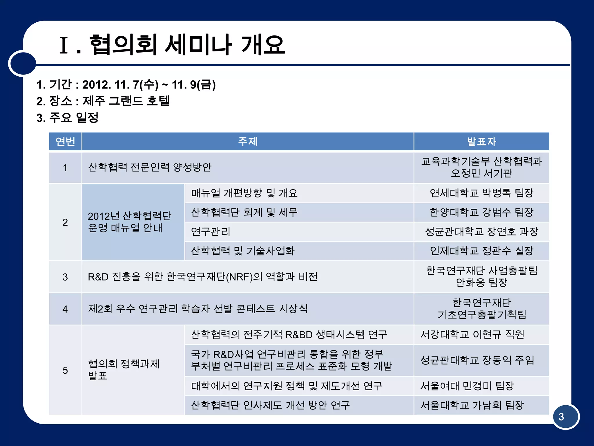 Ⅰ. 협의회 세미나 개요
1. 기간 : 2012. 11. 7(수) ~ 11. 9(금)
2. 장소 : 제주 그랜드 호텔
3. 주요 일정

   연번                               주제                      발표자
                                                       교육과학기술부 산학협력과
    1    산학협력 전문인력 양성방안
                                                          오정민 서기관
                            매뉴얼 개편방향 및 개요               연세대학교 박병록 팀장

         2012년 산학협력단        산학협력단 회계 및 세무               한양대학교 강범수 팀장
    2
         운영 매뉴얼 안내          연구관리                       성균관대학교 장연호 과장
                            산학협력 및 기술사업화                인제대학교 정관수 실장
                                                       한국연구재단 사업총괄팀
    3    R&D 진흥을 위한 한국연구재단(NRF)의 역할과 비전
                                                          안화용 팀장

                                                           한국연구재단
    4    제2회 우수 연구관리 학습자 선발 콘테스트 시상식
                                                         기초연구총괄기획팀
                            산학협력의 전주기적 R&BD 생태시스템 연구   서강대학교 이현규 직원
                            국가 R&D사업 연구비관리 통합을 위한 정부
         협의회 정책과제                                      성균관대학교 장동익 주임
    5                       부처별 연구비관리 프로세스 표준화 모형 개발
         발표
                            대학에서의 연구지원 정책 및 제도개선 연구    서울여대 민경미 팀장
                            산학협력단 인사제도 개선 방안 연구        서울대학교 가남희 팀장
                                                                       3
 