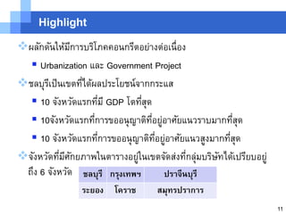 Highlight

ผลักดันให้มการบริโภคคอนกรีตอย่างต่อเนื่อง
                ี
   Urbanization และ Government Project
ชลบุรเี ป็ นเขตทีได้ผลประโยชน์จากกระแส
                  ่
   10 จังหวัดแรกทีมี GDP โตทีสด
                        ่         ุ่
   10จังหวัดแรกทีการขออนุญาติทอยูอาศัยแนวราบมากทีสด
                      ่              ่ี ่              ุ่
   10 จังหวัดแรกทีการขออนุญาติทอยูอาศัยแนวสูงมากทีสด
                          ่            ่ี ่            ุ่
จังหวัดทีมศกยภาพในตารางอยูในเขตจัดส่งทีกลุ่มบริษทได้เปรียบอยู่
            ่ ี ั               ่               ่    ั
 ถึง 6 จังหวัด ชลบุรี กรุงเทพฯ            ปราจีนบุรี
                ระยอง   โคราช      สมุทรปราการ
                                                                  11
 