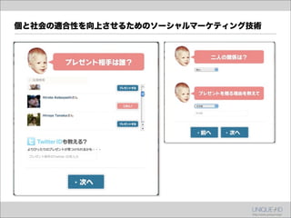 個と社会の適合性を向上させるためのソーシャルマーケティング技術
 