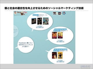 個と社会の適合性を向上させるためのソーシャルマーケティング技術
 
