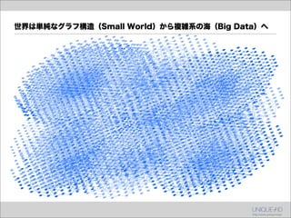 世界は単純なグラフ構造（Small World）から複雑系の海（Big Data）へ
 