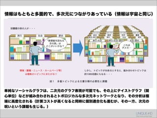 情報はもともと多面的で、多次元につながりあっている（情報は宇宙と同じ）




単純なソーシャルグラフは、二次元のグラフ表現が可能でも、その上にテイストグラフ（関
心単位）などが組み合わされるとトポロジカルな多次元ネットワークとなり、その分析は極
端に高度化される（計算コストが高くなると同時に個別適合化も進むが、その一方、次元の
呪いという課題も生じる。）
 