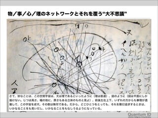 物／事／心／理のネットワークとそれを覆う 大不思議




さて、妙なことは、この世間宇宙は、天は理であるといったように（理は筋道）、図のように（図は平面にしか
描けない。じつは高さ、幅の他に、厚さもある立体のものと見よ）、前後左右上下、いずれの方からも事理が透
徹して、この宇宙を成す。その数は無尽である。だから、どこひとつをとっても、それを敷衍追求するときは、
いかなることをも見いだし、いかなることをもなしうるようになっている。

                                          Quantum ID!
                                          collective intelligence mining laboratory!
 