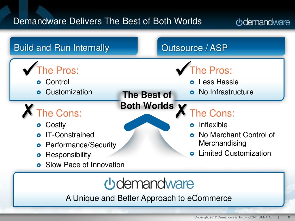 Demandware Delivers The Best of