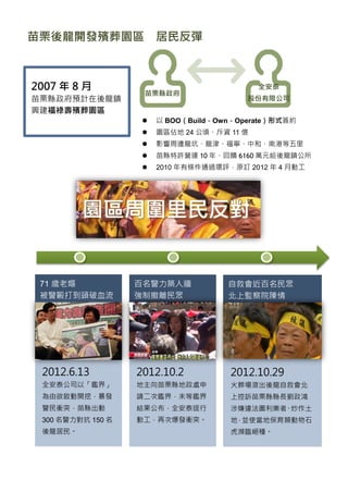 苗栗後龍開發殯葬園區              居民反彈



2007 年 8 月                                   全安泰
                    苗栗縣政府
苗栗縣政府預計在後龍鎮    ...