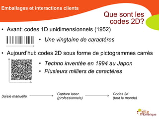 Emballages et interactions clients
                                           Que sont les
                                            codes 2D?
• Avant: codes 1D unidimensionnels (1952)
                  • Une vingtaine de caractères

• Aujourd’hui: codes 2D sous forme de pictogrammes carrés
                  • Techno inventée en 1994 au Japon
                  • Plusieurs milliers de caractères


                        Capture laser         Codes 2d
Saisie manuelle         (professionnels)      (tout le monde)
 