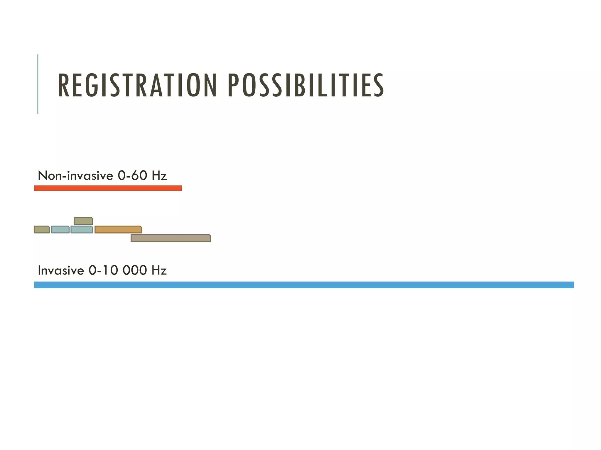 REGISTRATION POSSIBILITIES
Non-invasive 0-60 Hz

Invasive 0-10 000 Hz

 