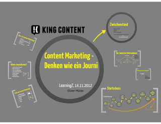 Content Marketing - Denken wie ein Journi