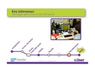 Key	
  takeaways	
  
The	
  magic	
  with	
  scrum	
  in	
  the	
  SAP	
  world	
  




                                                                                                                                                         	
  
                                                                                                                                                         	
  



                                       11-­‐12-­‐12	
  	
  	
  	
  	
  |	
  	
  	
  	
  33	
  	
  	
  	
  |	
  	
  	
  	
  ©2012	
  Ciber,	
  Inc.	
  
 