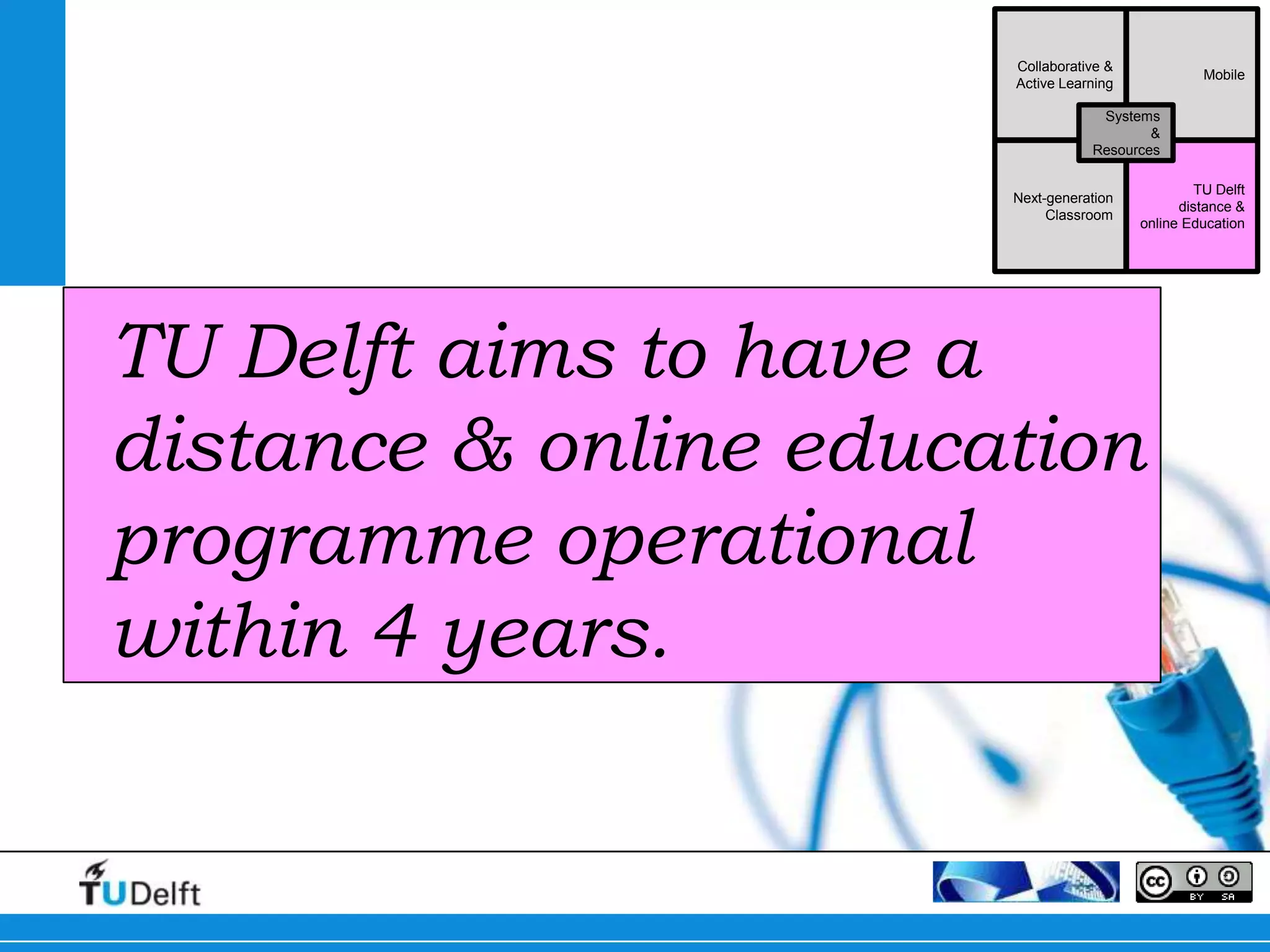 Collaborative &
                                                   Mobile
                       Active Learning

                                   Systems
                                          &
                                  Resources

                                                  TU Delft
                       Next-generation
                                               distance &
                            Classroom
                                         online Education




TU Delft aims to have a
distance & online education
programme operational
within 4 years.
 