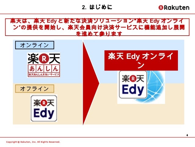 楽天edyオンライン 記者説明会資料