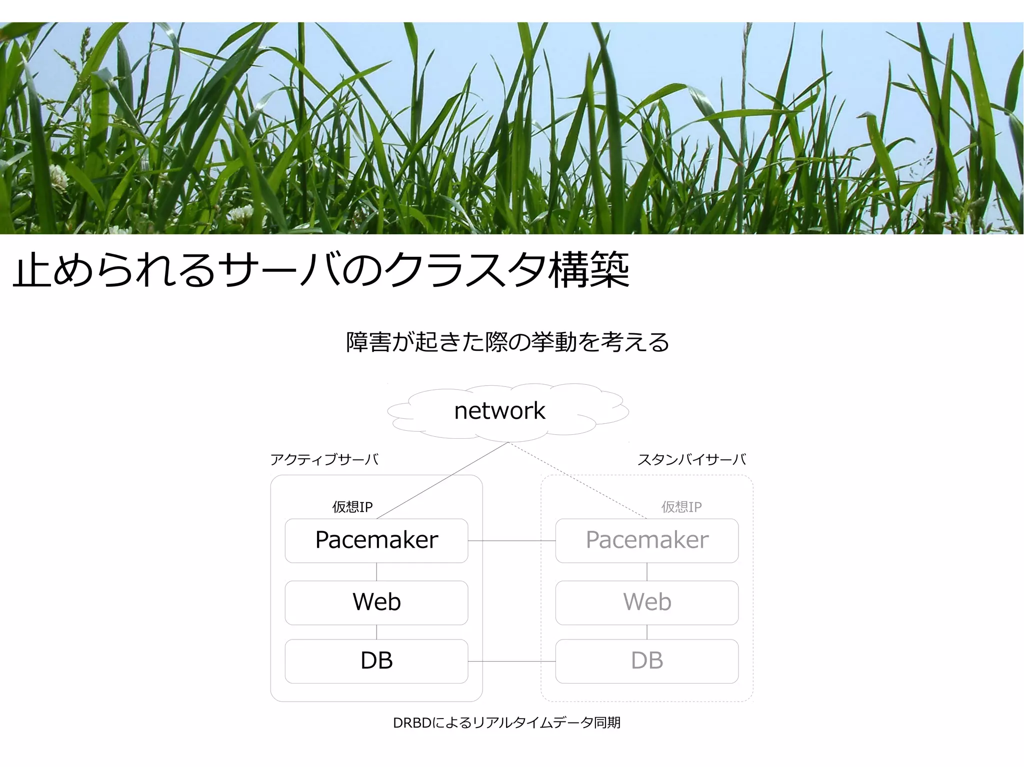止められるサーバのクラスタ構築
           障害が起きた際の挙動を考える

                     network
      アクティブサーバ                        スタンバイサーバ


          仮想IP                          仮想IP

         Pacemaker              Pacemaker

            Web                       Web

            DB                        DB

                 DRBDによるリアルタイムデータ同期
 