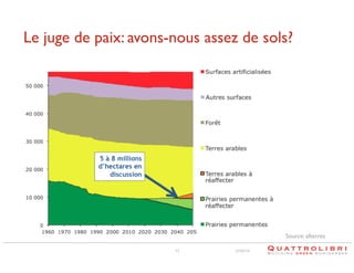 Le juge de paix: avons-nous assez de sols?	


Source: afterres	

13

21/02/14

 