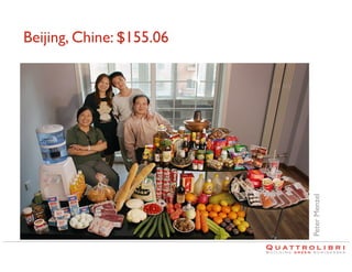 Peter Menzel	


Beijing, Chine: $155.06	


 