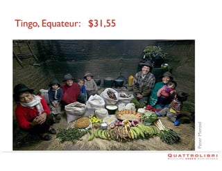 Peter Menzel	


Tingo, Equateur: 	

 $31,55	


 
