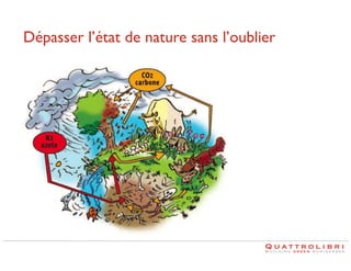 Dépasser l’état de nature sans l’oublier	


 