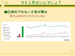 Ǥ˚ݤʤǤ磿

RĤǤϤʤҤ܊
  ˤϥͥ˥ޥ쥹ʤ




                   22
 