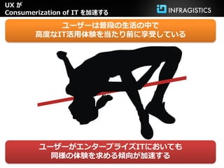 UX が
Consumerization of IT を加速する

           ユーザーは普段の生活の中で
       高度なIT活用体験を当たり前に享受している




        ユーザーがエンタープライズITにおいても
          同様の体験を求める傾向が加速する
 