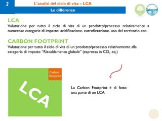 2               L’analisi del ciclo di vita – LCA
                          Le differenze

LCA
Valutazione per tutto il ci...