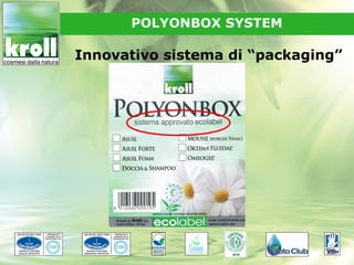 POLYONBOX SYSTEM

Innovativo sistema di “packaging”
 