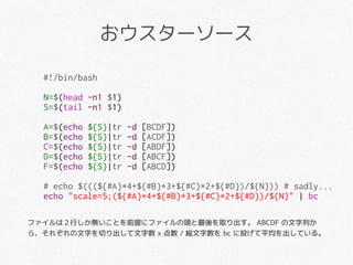姫路it系勉強会 Vol 11 第0回l 1グランプリ Bash