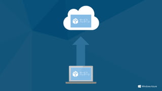 サービス
パッケージ




サービス
パッケージ
 