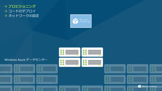  プロビジョニング
 コードのデプロイ
 ネットワークの設定
              サービス
              パッケージ
 
