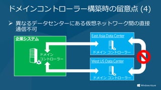 ドメインコントローラー構築時の留意点 (4)
 異なるデータセンターにある仮想ネットワーク間の直接
 通信不可



                  ドメイン コントローラー
        ドメイン
        コントローラー




                  ドメイン コントローラー
 