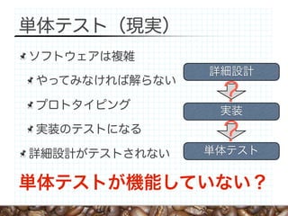 単体テスト（現実）
ソフトウェアは複雑
               詳細設計
やってみなければ解らない

プロトタイピング
                ？
                実装
実装のテストになる
                ？
               単体テスト
詳細設計がテストされない

単体テストが機能していない？
 