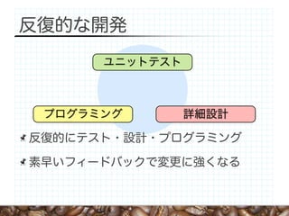 反復的な開発
      ユニットテスト



 プログラミング        詳細設計

反復的にテスト・設計・プログラミング

素早いフィードバックで変更に強くなる
 