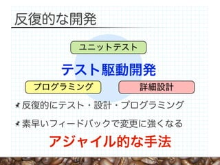 反復的な開発
      ユニットテスト

    テスト駆動開発
 プログラミング        詳細設計

反復的にテスト・設計・プログラミング

素早いフィードバックで変更に強くなる

  アジャイル的な手法
 