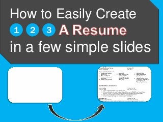 How to Easily Create
1   2   3

in a few simple slides
 