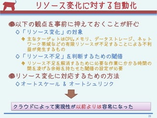 ꥽`仯ˌԄӻ

¤QǰѺƤȤ
󡸥꥽`仯Ό
  ʥ`åȤCPU,ꡢǩ`ȥ`ͥå
   `ʤɤޥ꥽`㤹뤳Ȥˤ벻
   椬k
󡸥꥽`㡹жϤ뤿铂
  ꥽`뤿˱ҪIˤrg
   g褲ԣ֤铂OҪ
꥽`仯ˌꤹ뤿η
󥪩`ȥ` & `ȥ


饦ɤˤäƌgFԤǰפˤʤä
                              28
 