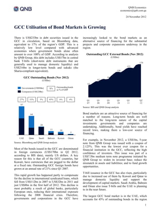 QNB Economics
                                                                                                   economics@qnb.com.qa

                                                                                                       24 November 2012



GCC Utilisation of Bond Markets is Growing

There is US$233bn in debt securities issued in the           increasingly looked to the bond markets as an
GCC in circulation, based on Bloomberg data,                 alternative source of financing for the substantial
equivalent to 17% of the region’s GDP. This is a             projects and corporate expansions underway in the
relatively low level compared with advanced                  region.
economies where government bonds alone often
amount to over 100% of GDP. According to analysis               Outstanding GCC External Bonds (Nov 2012)
by QNB Group, this debt includes US$17bn in central                                      (US$bn)
bank T-bills (short-term debt instruments that are
                                                                                                                 170
generally used to manage domestic liquidity) and
                                                                                                        152
US$216bn in longer-term bonds and sukuks (the
Sharia-compliant equivalent).                                                                 130


          GCC Outstanding Bonds (Nov 2012)                                          94
                          (US$bn)                                         82
                                                                 62
       Governments (US$96bn)             Outstanding bonds
                                X%
                                         as % of GDP
       Companies (US$120bn)


     27%      33%       5%      45%         6%        4%        Q1        Q1       Q1         Q1        Q1       Q2
                                                                07        08       09         10        11       12
     97
                                                             Source: BIS and QNB Group analysis


               64                                            Bond markets are an attractive source of financing for
                                                             a number of reasons. Long-term bonds are well
                                                             matched to the long-term nature of the capital
                        28
                                                             investments governments and companies are
                                                             undertaking. Additionally, bond yields have reached
                                 13          10              record lows, making them a low-cost source of
                                                       3     financing.
    UAE      Qatar     Saudi   Bahrain     Kuwait   Oman
                                                             For example, in November 2012, a US$1bn, 5-year
Source: Bloomberg and QNB Group analysis                     note from QNB Group was issued with a coupon of
                                                             2.125%. This was the lowest ever coupon for a
Most of the bonds issued in the GCC are denominated          financial institution in the GCC, reflecting the high
in foreign currencies (US$170bn in Q2 2012,                  confidence of investors. This issue was part of a
according to BIS data), mainly US dollars. A key             US$7.5bn medium term note programme initiated by
reason for this is that all of the GCC countries, bar        QNB Group to: widen its investor base; reduce the
Kuwait, have currencies that are pegged to the dollar        mismatch in assets and liabilities; and to fund growth
at a fixed rate. Outstanding GCC foreign bonds have          opportunities.
grown at an annual rate of 21% since Q1 2007.
                                                             T-bill issuance in the GCC has also risen, particularly
This rapid growth has happened partly to compensate          due to increased use of them by Kuwait and Qatar to
for the decline in international syndicated loans, which     manage domestic liquidity and support the
fell from US$112bn in 2007 to US$32bn in 2011 and            development of capital markets. Saudi Arabia, Bahrain
just US$8bn in the first half of 2012. This decline is       and Oman also issue T-bills and the UAE is planning
most probably a result of global banks, particularly         to in the near future.
European ones, reducing their international exposure
following the 2008 financial crisis. Therefore,              The largest GCC bond market is in the UAE, which
governments and corporations in the GCC have                 accounts for 45% of outstanding bonds in the region
                                                                                                                       1
 