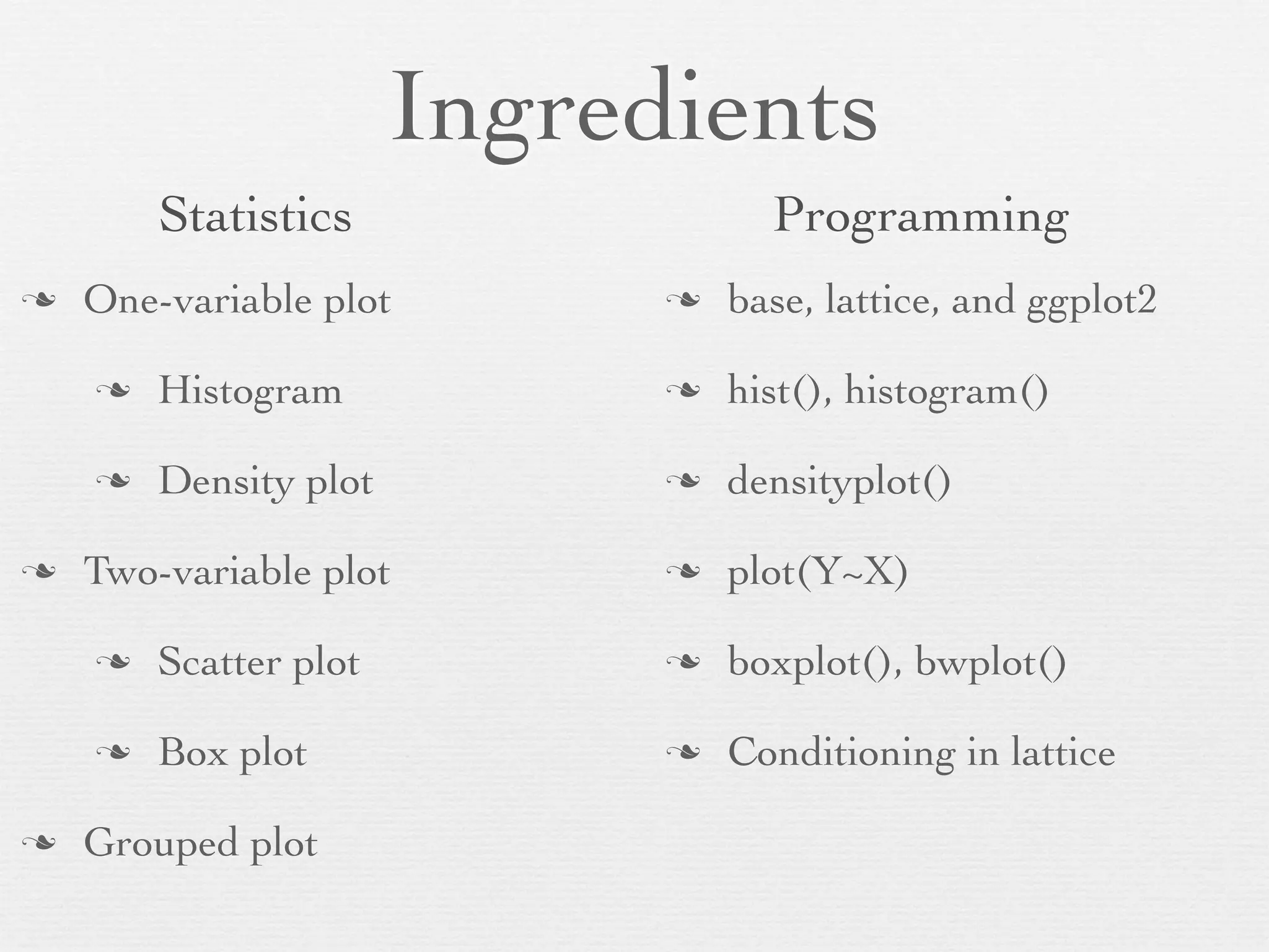 Ingredients
          Statistics                  Programming
n   One-variable plot         n   base, lattice, and ggplot2

     n   Histogram            n   hist(), histogram()

     n   Density plot         n   densityplot()

n   Two-variable plot         n   plot(Y~X)

     n   Scatter plot         n   boxplot(), bwplot()

     n   Box plot             n   Conditioning in lattice

n   Grouped plot
 