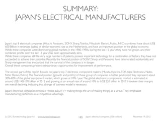 (c) 2015 Eurotechnology Japan KK www.eurotechnology.com Japan’s electronics manufacturers (25th edition) June 18, 2015
JAP...