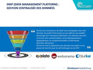 DMP (DATA MANAGEMENT PLATFORM) :
       GESTION CENTRALISÉE DES DONNÉES
                                                                                           Trading Desk d’Omnicom Media




                                         Permet aux annonceurs de cibler leurs campagnes avec des
                                         données de profil d’internautes et aux éditeurs de qualifier
                                         davantage leur inventaire publicitaire. Ces données peuvent
                                         concerner des caractéristiques socio-démographiques,
                                         géographiques ou comportementales d’internautes
                                         (données anonymes).
                                         Permet la mise à disposition des données de profils sur les
                                         places de marché pour les Ad Exchanges ou les DSP.




Conférences Tendances Stratégies - 27 Novembre 2012                      21
 