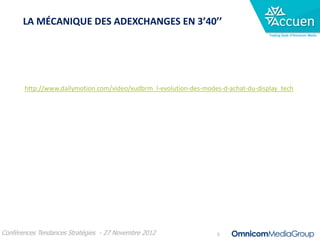 LA MÉCANIQUE DES ADEXCHANGES EN 3’40’’
                                                                                    Trading Desk d’Omnicom Media




       http://www.dailymotion.com/video/xudbrm_l-evolution-des-modes-d-achat-du-display_tech




Conférences Tendances Stratégies - 27 Novembre 2012                6
 