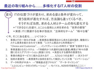 最近の取り組みから……多様化するIT人材の役割

      変化 ITの位置づけが変わり、求める姿と条件が変わって、
           使う技術が進化すれば、方法論も違ってくるべき。
           そうすれば当然、求める人材とチームの形も変化する
                ＊「できるなり」を避け、とことん技術と人材を求める “世界の叡智”
                ＊実感；ITに関連する仕事が急拡大 “立体的なチーム” “様々な場”

      ＜今、そこにある変化……いくつか＞
      1.     事業とITの一体化が加速 →事業視点/顧客視点から求める姿を描き、複数のシ
             ステム要素を組み合わせて実現 “システム視点から利用視点へ”
             “Choice and Customize”……インテグレーションの時代＋“要素”を提供する人
      2.     事業基盤となるシステム →「持続的かつ共通的な統合基盤」構築と「時々の課
             題に応えたアプリケーション」実装に分化 ＊高度化する運用の重要性も
      3.     事業の商品サービスに組み込まれるIT ……もうひとつの企業IT ←次スライド
      4.     技術の重要性 →業務要件と技術を並行して検討していく工程 “イノベーション”
      5.     データ利用が中央へ →“情報基点型プロセス” “データ・サイエンス”
             “人とコンピュータのコラボレーション” ←モバイル、M2Mの可能性もここに！
P-sec Open Forum 2012             1                ©2012 SapporoSparkle kk
 