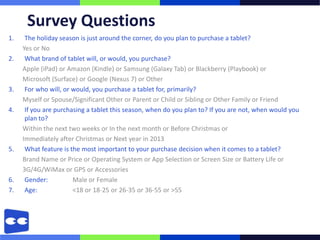 Survey Questions
1.    The holiday season is just around the corner, do you plan to purchase a tablet?
     Yes or No
2.    What brand of tablet will, or would, you purchase?
     Apple (iPad) or Amazon (Kindle) or Samsung (Galaxy Tab) or Blackberry (Playbook) or
     Microsoft (Surface) or Google (Nexus 7) or Other
3.    For who will, or would, you purchase a tablet for, primarily?
     Myself or Spouse/Significant Other or Parent or Child or Sibling or Other Family or Friend
4.    If you are purchasing a tablet this season, when do you plan to? If you are not, when would you
      plan to?
     Within the next two weeks or In the next month or Before Christmas or
     Immediately after Christmas or Next year in 2013
5.    What feature is the most important to your purchase decision when it comes to a tablet?
     Brand Name or Price or Operating System or App Selection or Screen Size or Battery Life or
     3G/4G/WiMax or GPS or Accessories
6.    Gender:          Male or Female
7.    Age:             <18 or 18-25 or 26-35 or 36-55 or >55
 