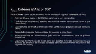 7[1/2] Critérios MAKE or BUY
Pacotes MAKE (todos os pacote MAKE foram analisados segundo os critérios abaixo):
1)   Expertise (é core business da DRUR os pacotes a serem executados).
2)   Confiabilidade do produto/ serviço/ resultado (é melhor que experts façam o que
     sabem fazer).
3)   Custo (análise trade off aponta que é mais vantajoso ao projeto que seja feito pela
     DRUR).
4)   Capacidade da equipe (há quantidade de recursos e know how).
5)   Indisponibilidade de fornecimento (não existem fornecedores para os pacotes
     escolhidos).
6)   Segurança da informação (a maior parte dos pacotes make são intrínsecos do core
     business da empresa; as técnicas utilizadas para desenvolvimento dos pacotes são
     segredos industriais).


                                                                               9
 