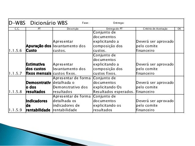 Trabalho de plano de negocio