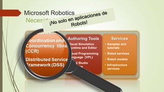 Microsoft Robotics
Necesidades en Robotics

      Runtime              Authoring Tools           Services
 • Coordination and       • Visual Simulation    • Samples and
   Concurrency library      Runtime and Editor     tutorials
   (CCR)
                          • Visual Programming   • Robot services
 • Distributed Services     Language (VPL)
                                                 • Robot models
   Framework (DSS)
                          • Visual Studio
                                                 • Infrastructure
                            templates
                                                   services
 