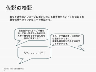 仮説の検証
      最も不透明なバリュープロポジションと顧客セグメント（の仮説）を顧客候補
                        顧            顧
      へのインタビューで検証する。



             出産祝いをグループで贈る時っ
             て色々面倒ではありませんか？
             贈り物を皆で選んだり、後日の
             贈り物を皆で選んだり 後日の         グループではあまり出産祝いは
                                    グル プではあまり出産祝いは
                 精算とか？              贈らないですね。
                                    精算も銀行振り込みで済ますこ
                                    とが多いです。



                        えっ。。。。（汗）




無断複写 ・ 複製・転載はご遠慮ください。
 
