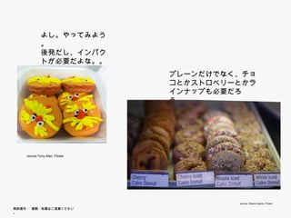 よし。やってみよう。
              後発だし、インパクトが
              必要だよな。。。


                                  プレーンだけでなく、チョコと
                                  かストロベリーとかラインナッ
                                  かストロベリ とかラインナッ
                                  プも必要だろう。。。




     source:Tony Alter, Flicker




                                             source: Shane Adams, Flicker

無断複写 ・ 複製・転載はご遠慮ください。
 